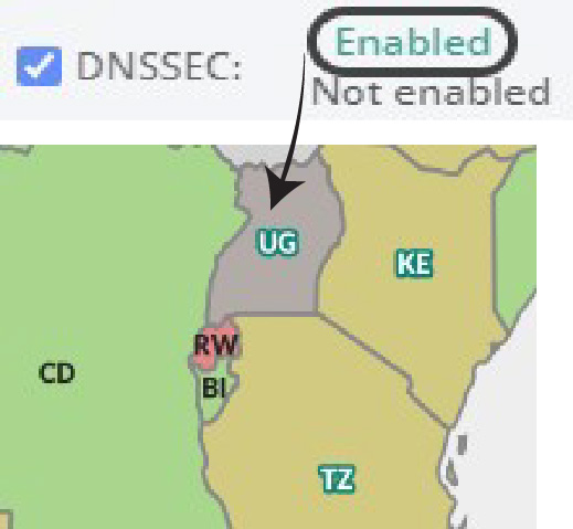 The legend with DNSSEC status